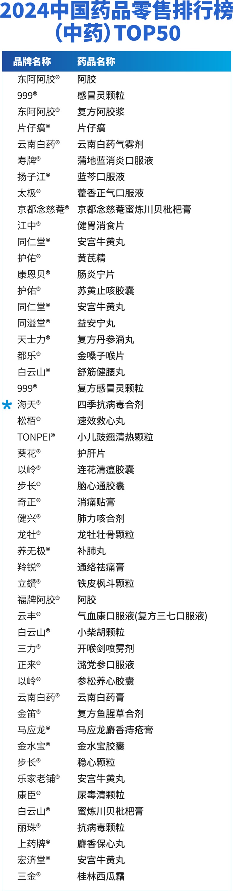 1743582206783358.jpg 2.jpg